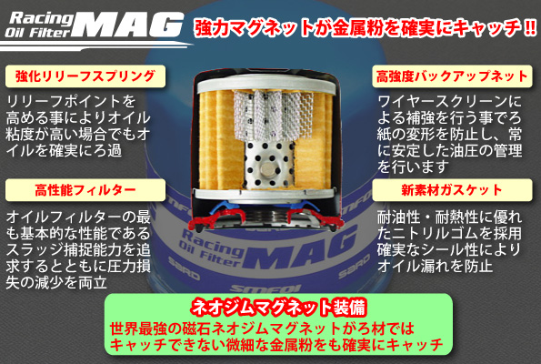 Racing Oil Filter MAG　強力マグネットが金属粉を確実にキャッチ!!