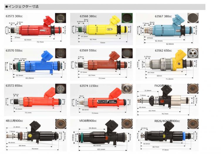 Sard Injector Sub Parts